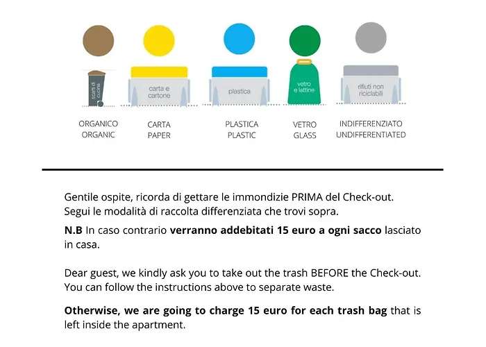 Appartement Milano Triëst